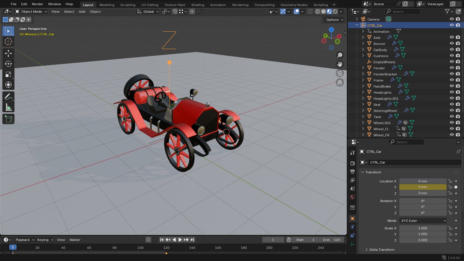 Blender Outliner showing CTRL_Car expanded with every car part, including the four wheels, parented under it