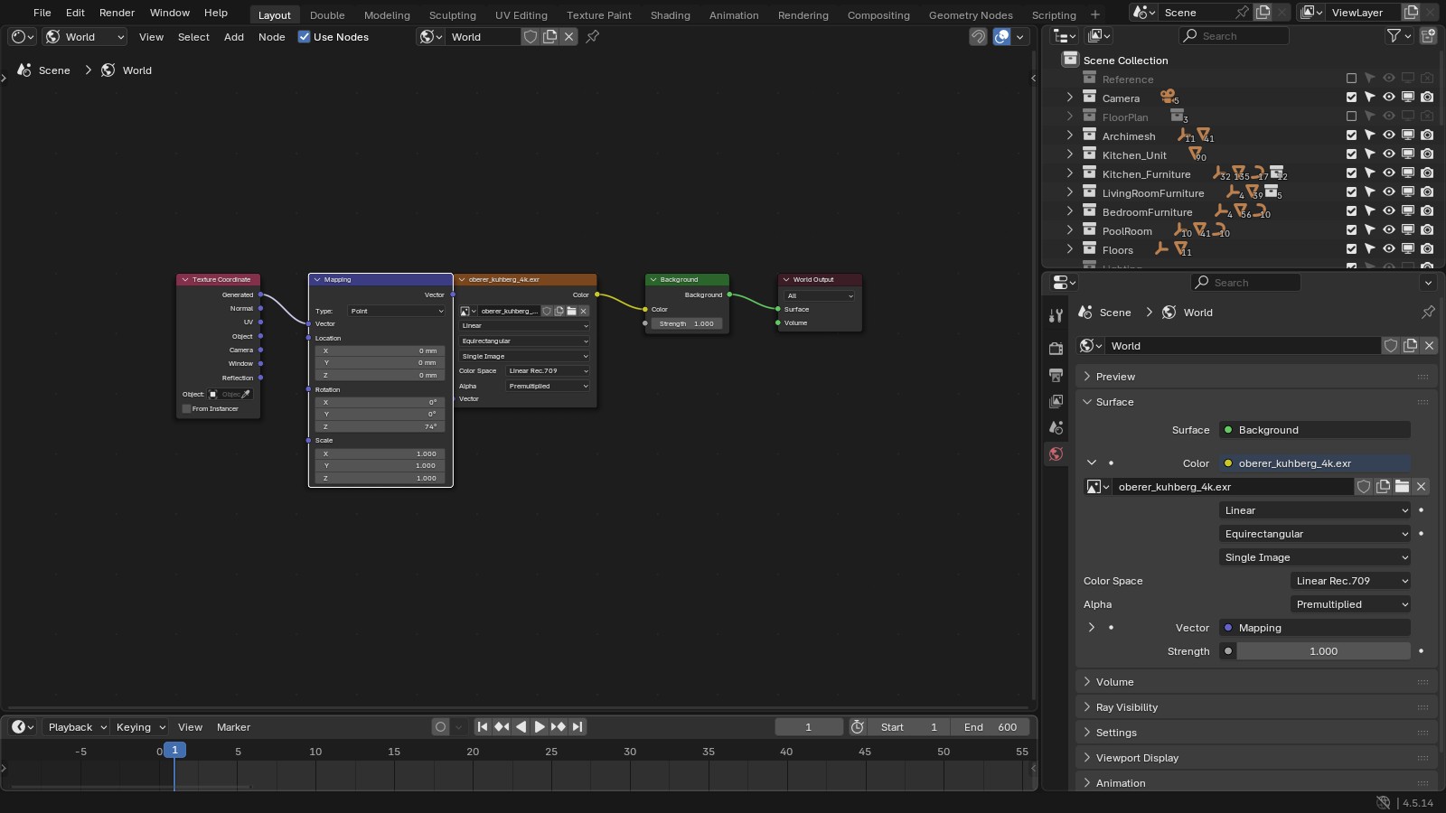 Blender Shader Editor set to World, with Texture Coordinate, Mapping, Environment Texture, Background and World Output nodes connected